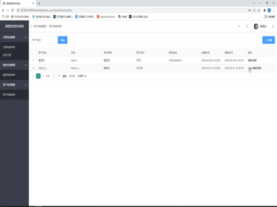 懸賞信息管理系統服務端 懸賞信息管理系統服務端