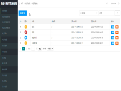 移動(dòng)學(xué)習(xí)平臺(tái)-服務(wù)端 移動(dòng)學(xué)習(xí)平臺(tái)-服務(wù)端