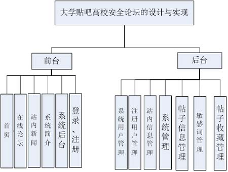 Փ������ϵ�y-���I�OӋ